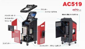 SmartSafe社製  A/C サービスステーション AC519